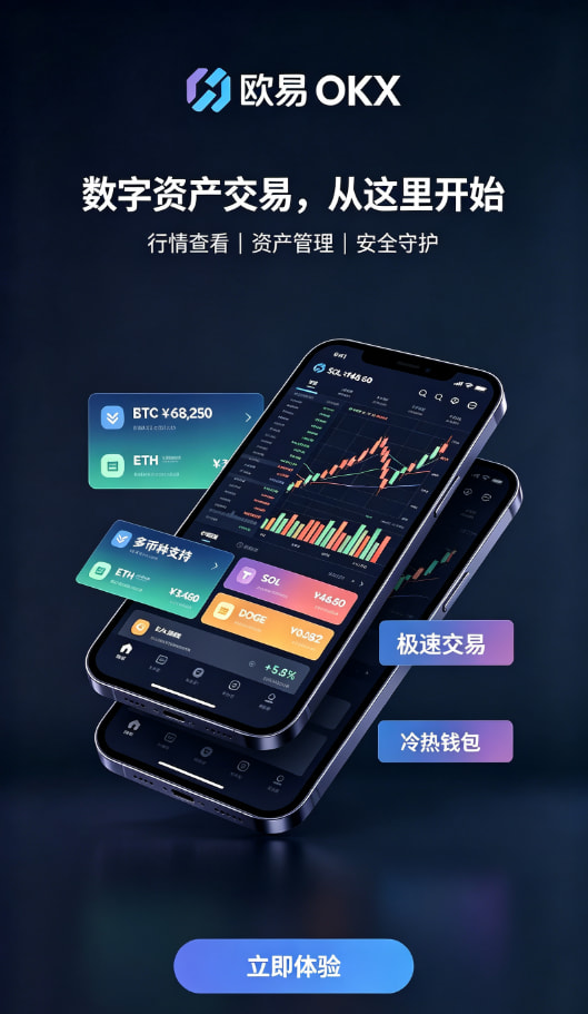 欧交易所App官网下载交易流程配图